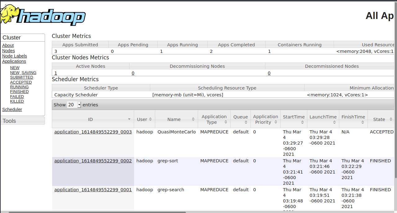 Web UI during PI estimation